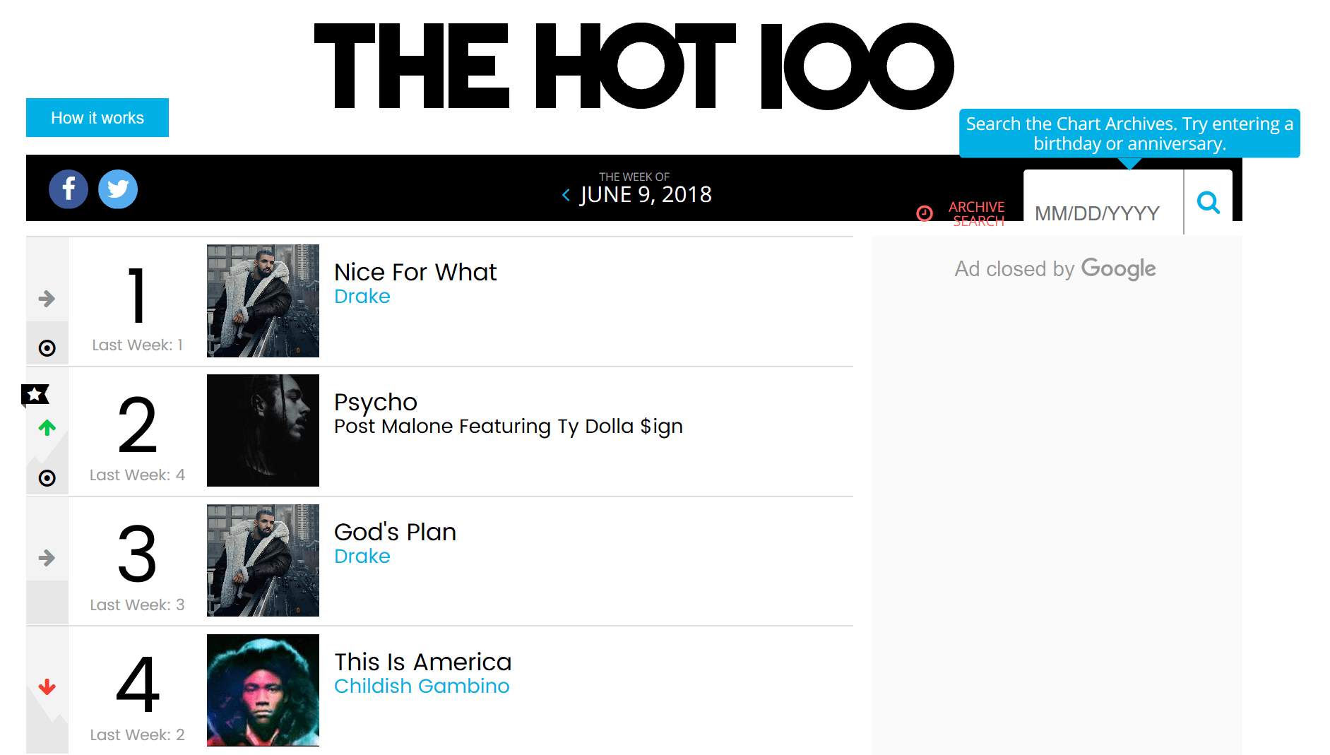 Billboard Chart Changes