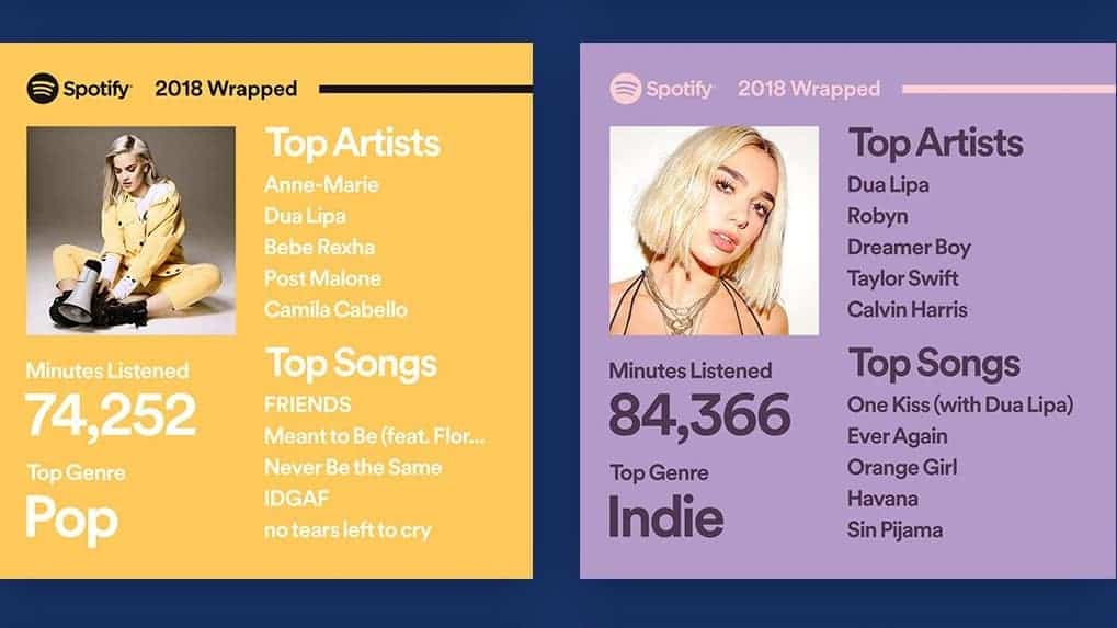 Your year in music with Spotify Wrapped 2018 - High ...