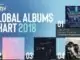 IFPI Global Album Chart 2018