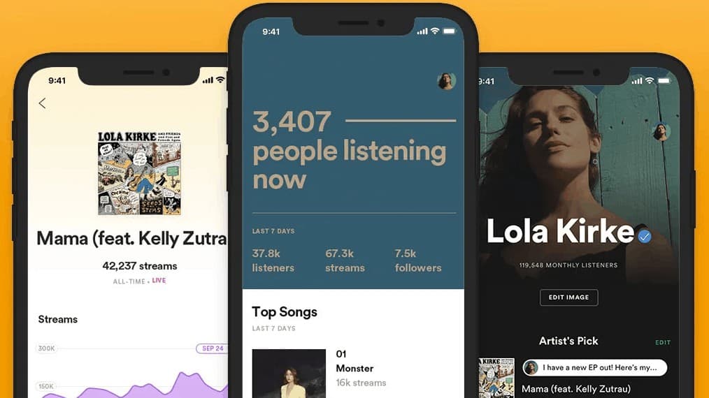 how to find top spotify artist how to find top spotify artist