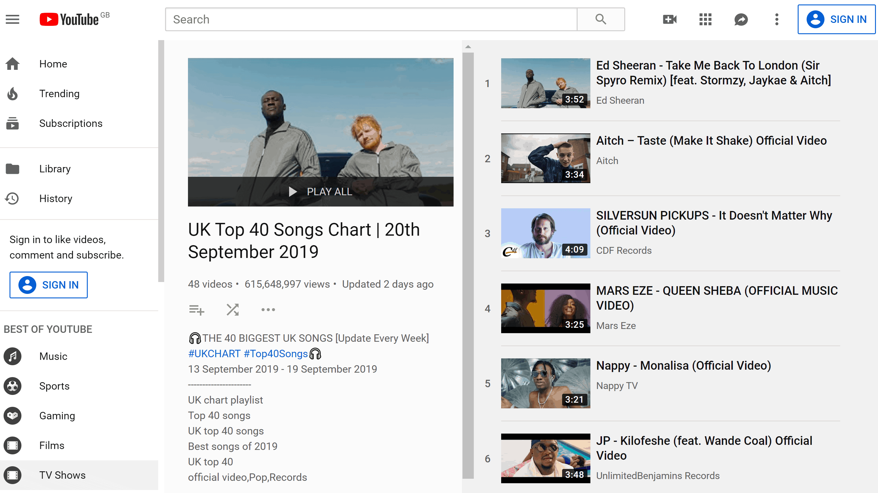 Youtube Music Charts