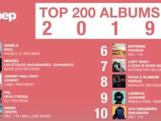 Top 200 albums in France 2019