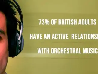 SOURCE: RPO - Interest in orchestral increases for under 25s in UK