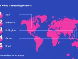 Spotify delivers 41 Bn K-Pop streams