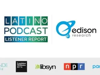 25% of Latinos in the US are monthly podcast listeners