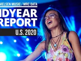 US music streaming up 16.2% in the first six months of 2020