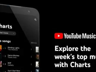 YouTube Music rolls out Global Charts