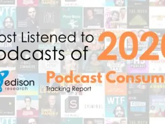 Top 50 US podcasts of 2020