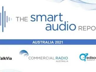 Quarter of Australian households own 3 or more smart speakers