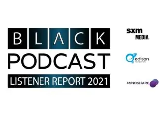 36% of Black Americans are monthly podcast listeners