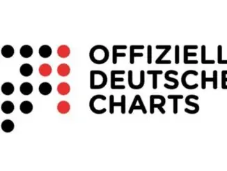German music charts to include advertising financed streams
