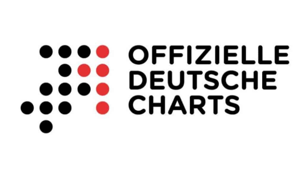 German music charts to include advertising financed streams - High 