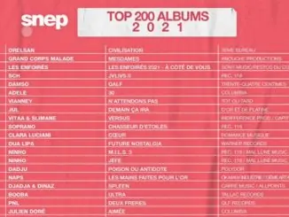Local music tops the album charts in France