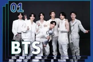 BTS are IFPI Artist of the Year for second year running