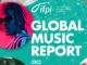 Global recorded music revenues grew 18.5% In 2021