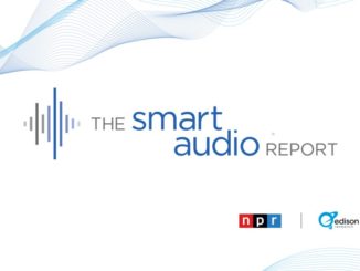 35% of adult Americans own a smart speaker