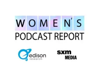 US women want more female oriented podcasts