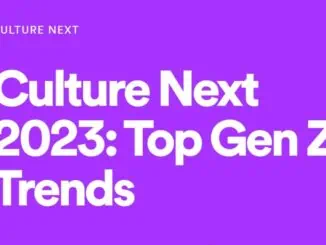 Spotify’s Gen Z users streamed 560 Bn songs in first half of 2023