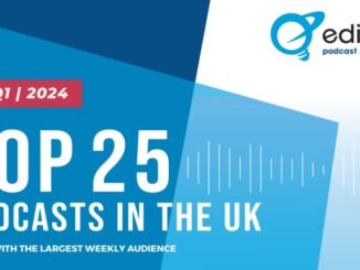 Top 25 UK Podcasts for Q1 2024